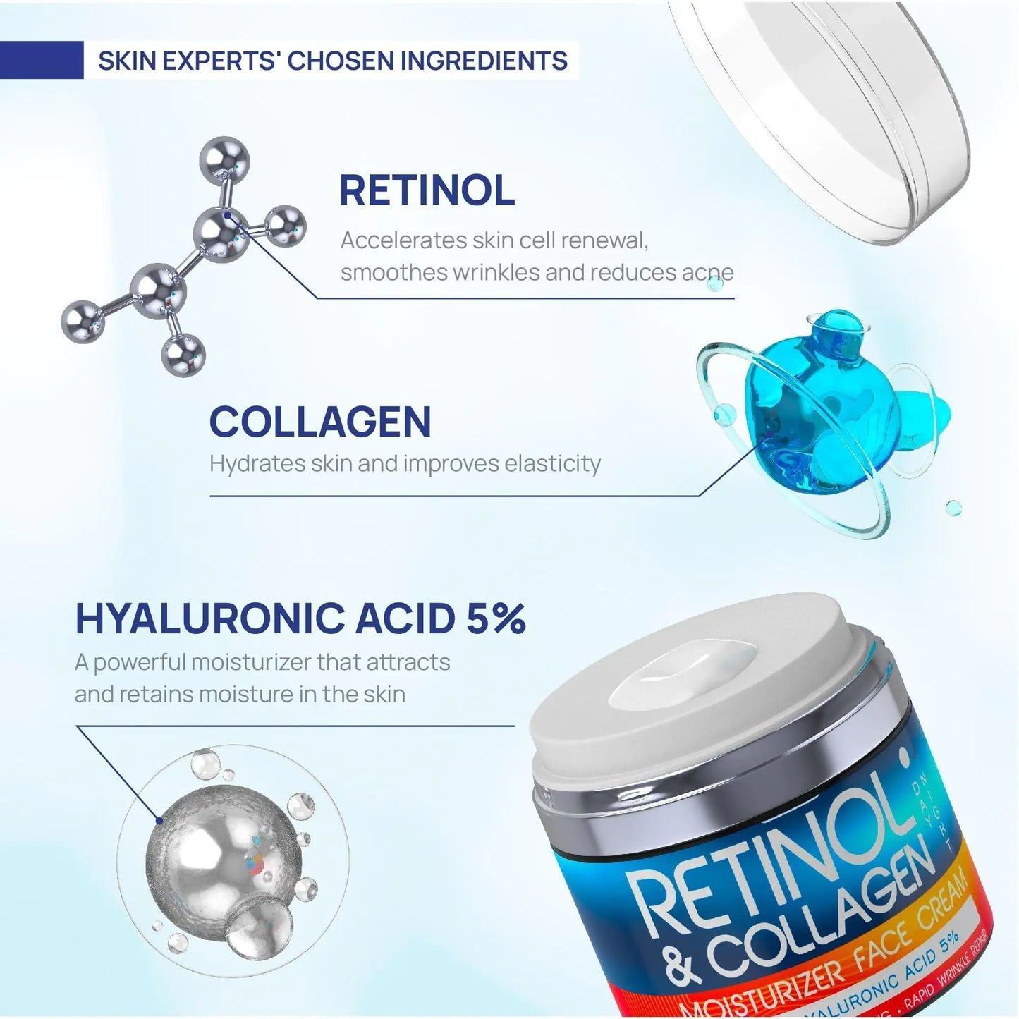 Retinol Cream for Face – Collagen & Hyaluronic Acid Moisturizer
