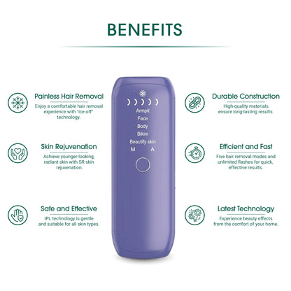 Laser IPL Hair Removal Handset – Professional At-Home Permanent Hair Reduction